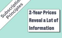 2-Year Prices Reveal a Lot of Information