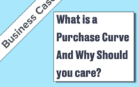 What is a Purchase Curve And Why Should you care?